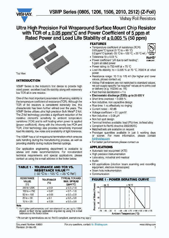 Y162712K7560A0W_7058108.PDF Datasheet
