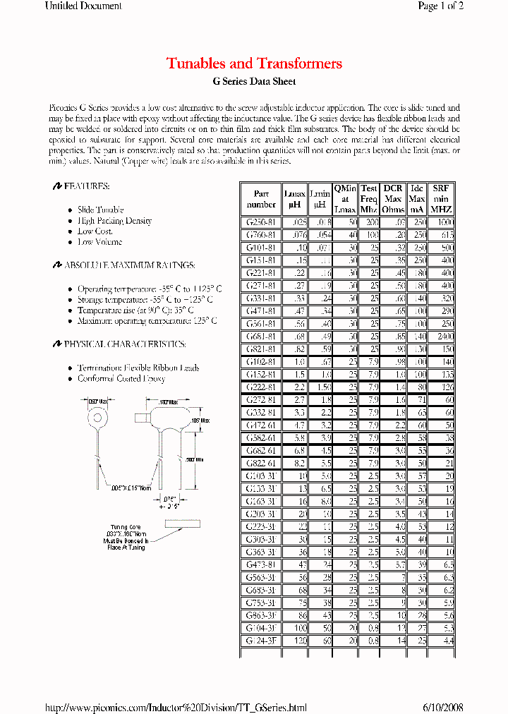 G681-81_7046317.PDF Datasheet