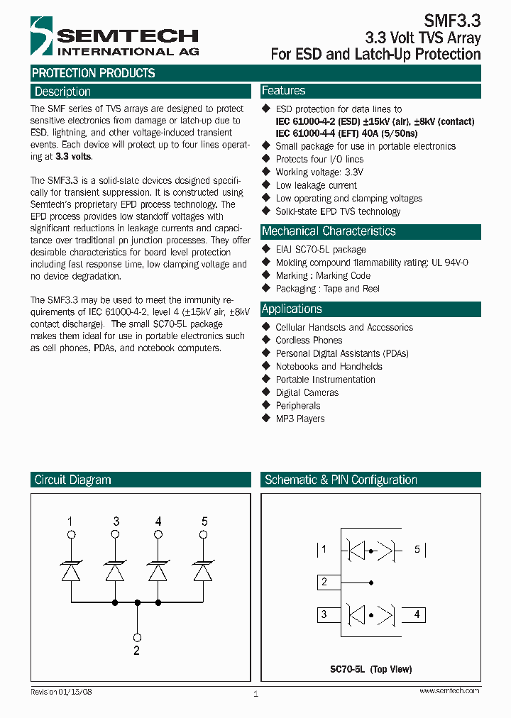 SMF33TC_7046143.PDF Datasheet