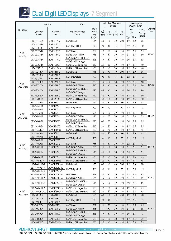 BD-A401ND-A_7045812.PDF Datasheet
