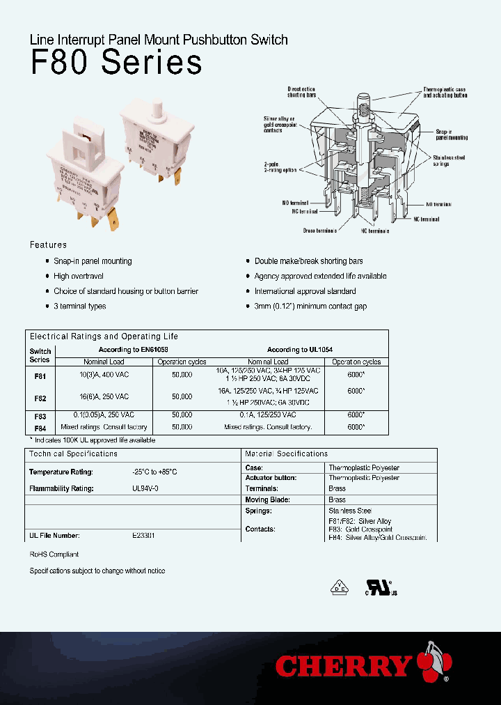 F82X-A12L_7046978.PDF Datasheet