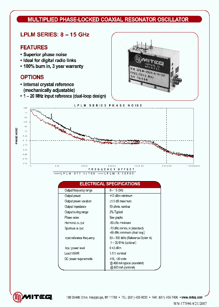 LPLM-001-FREQ-A-4-20P_7047570.PDF Datasheet