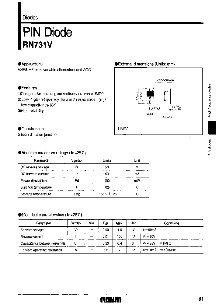 RN731VTE-17_7048732.PDF Datasheet