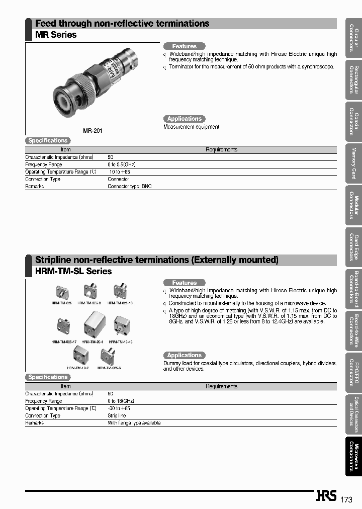 HRM-TM-10-45_7049465.PDF Datasheet