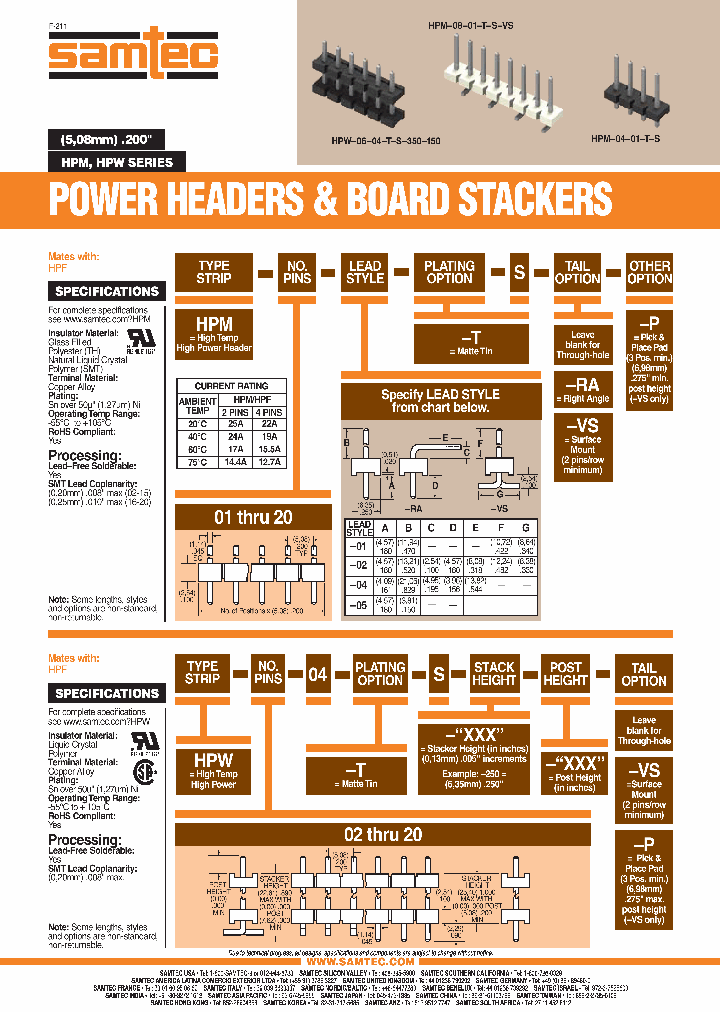 HPM-03-05-T-S-RA_7050076.PDF Datasheet