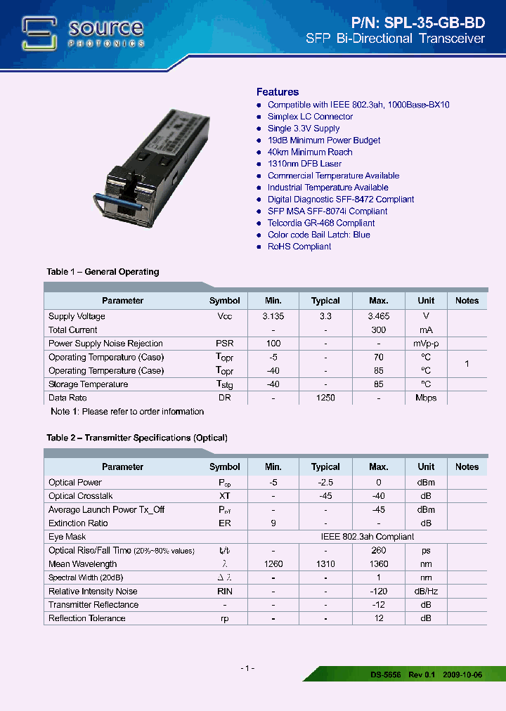 SPL-35-GB-BD-TNA_7049085.PDF Datasheet