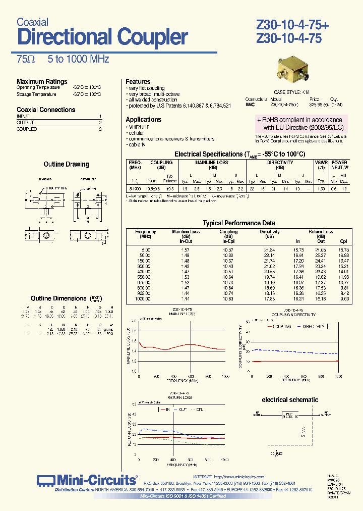 Z30-10-4-75_7043364.PDF Datasheet