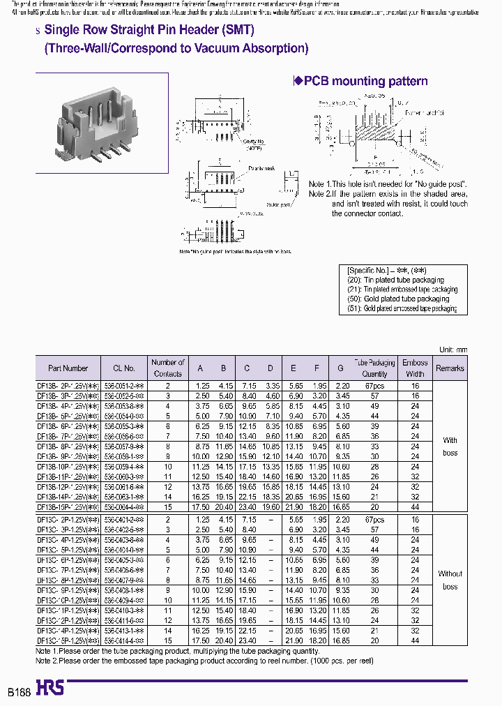 DF13B-7P-125V20_7044117.PDF Datasheet