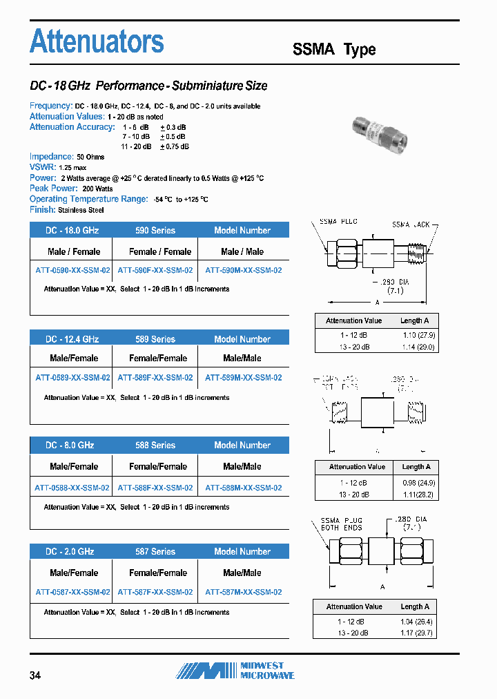 ATT-587M-20-SSM-02_7047201.PDF Datasheet