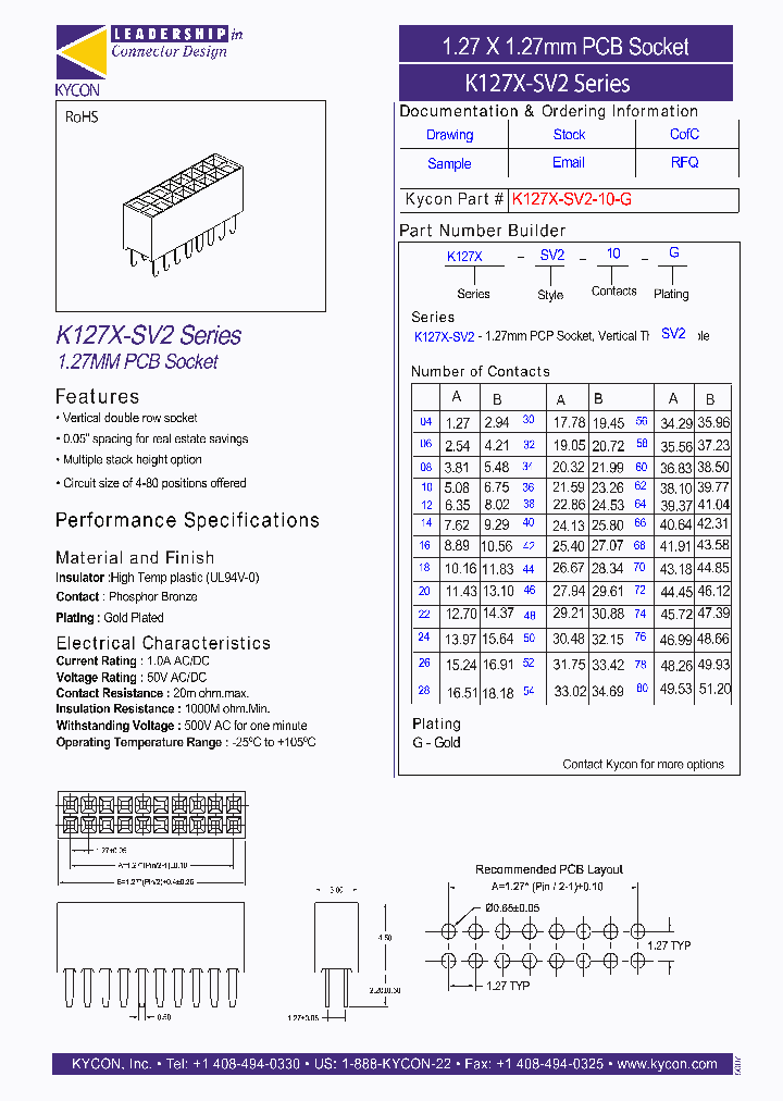 K127X-SV2-68-G_7050686.PDF Datasheet