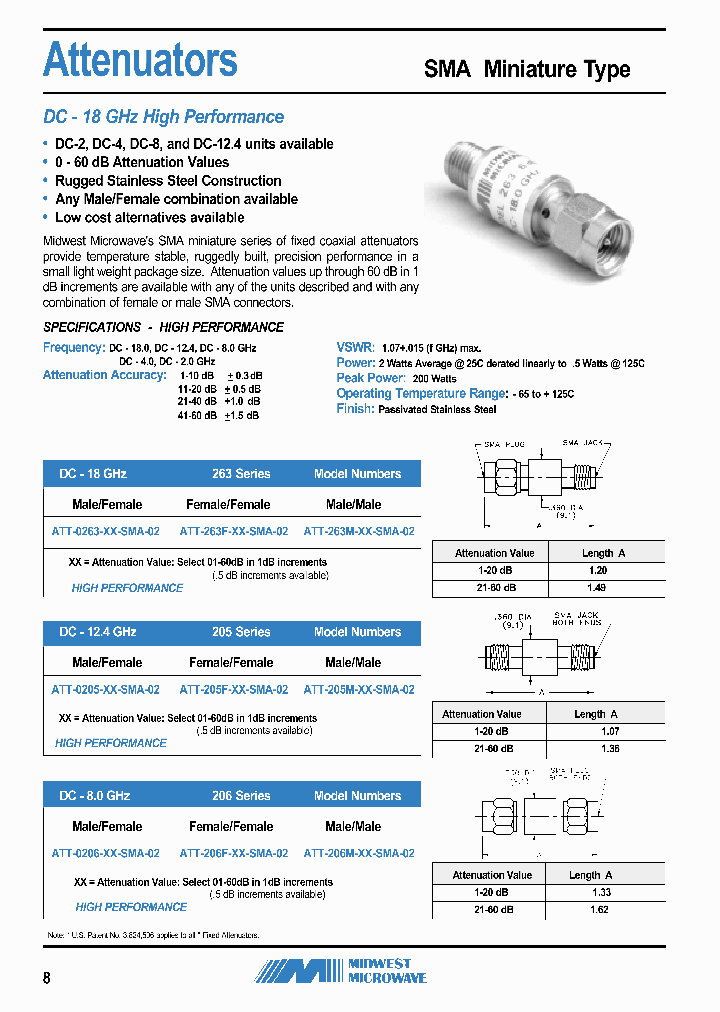 ATT-205M-32-SMA-02_7050779.PDF Datasheet