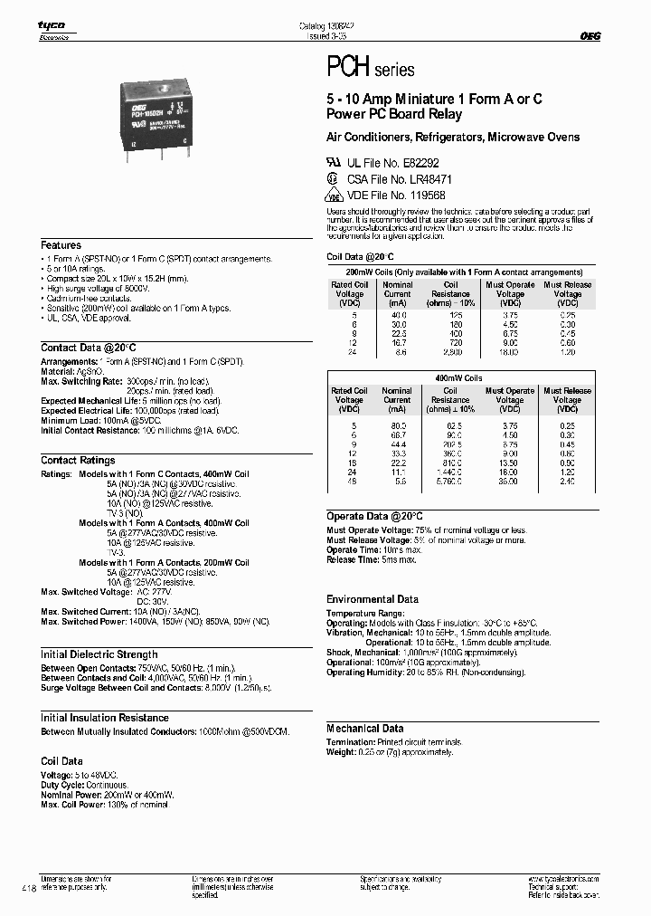 PCH-109D2H001_7066936.PDF Datasheet