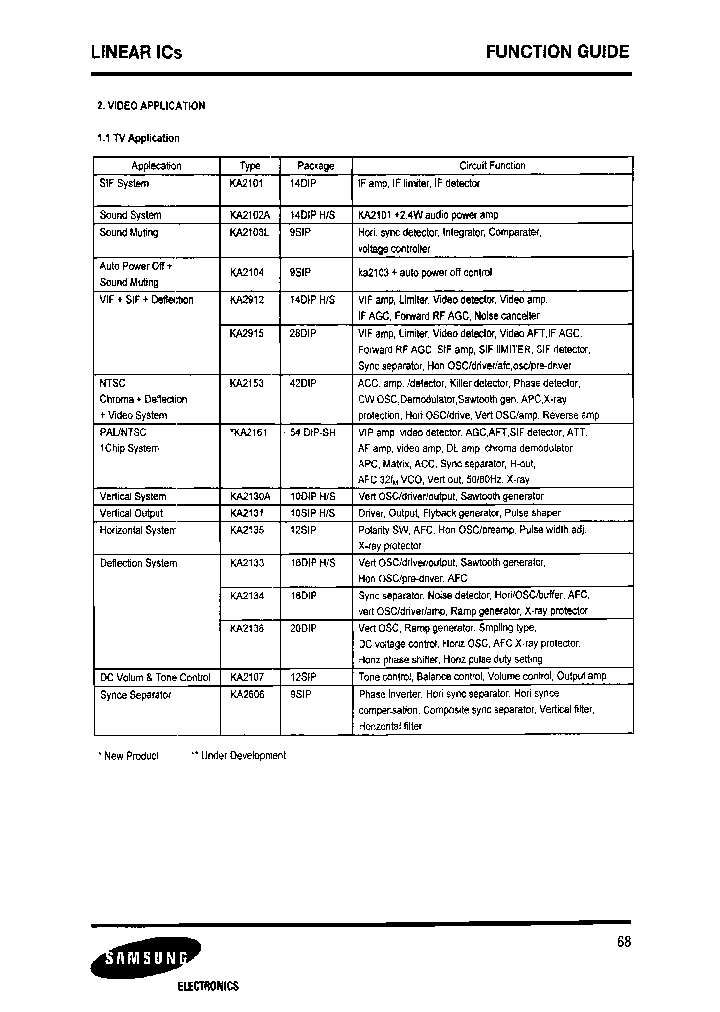 KA2103L_7053591.PDF Datasheet
