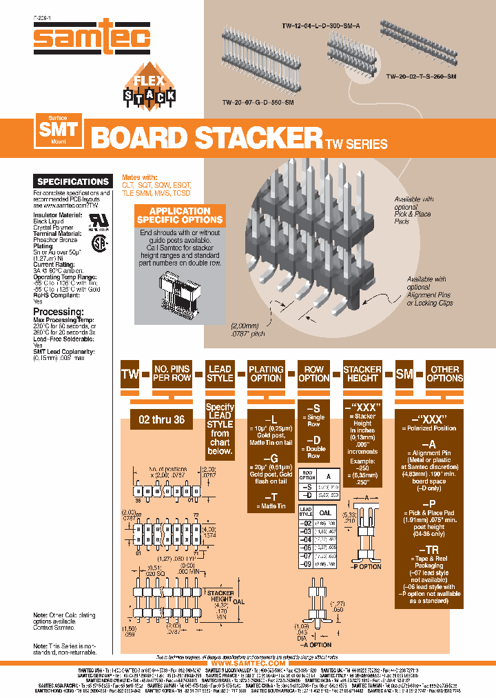 TW-31-02-G-S-300-SM_7052826.PDF Datasheet
