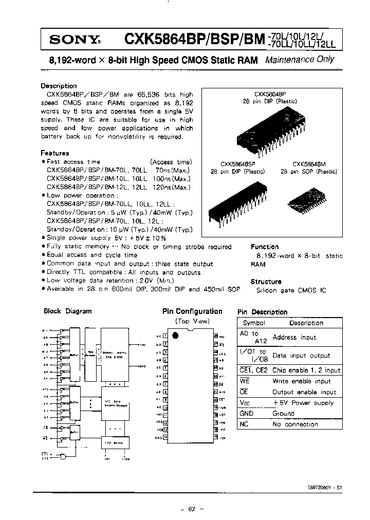 CXK5864BM-70LL-T4_7044016.PDF Datasheet