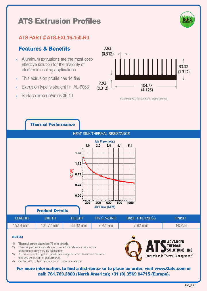 ATS-EXL16-150-R0_7071268.PDF Datasheet