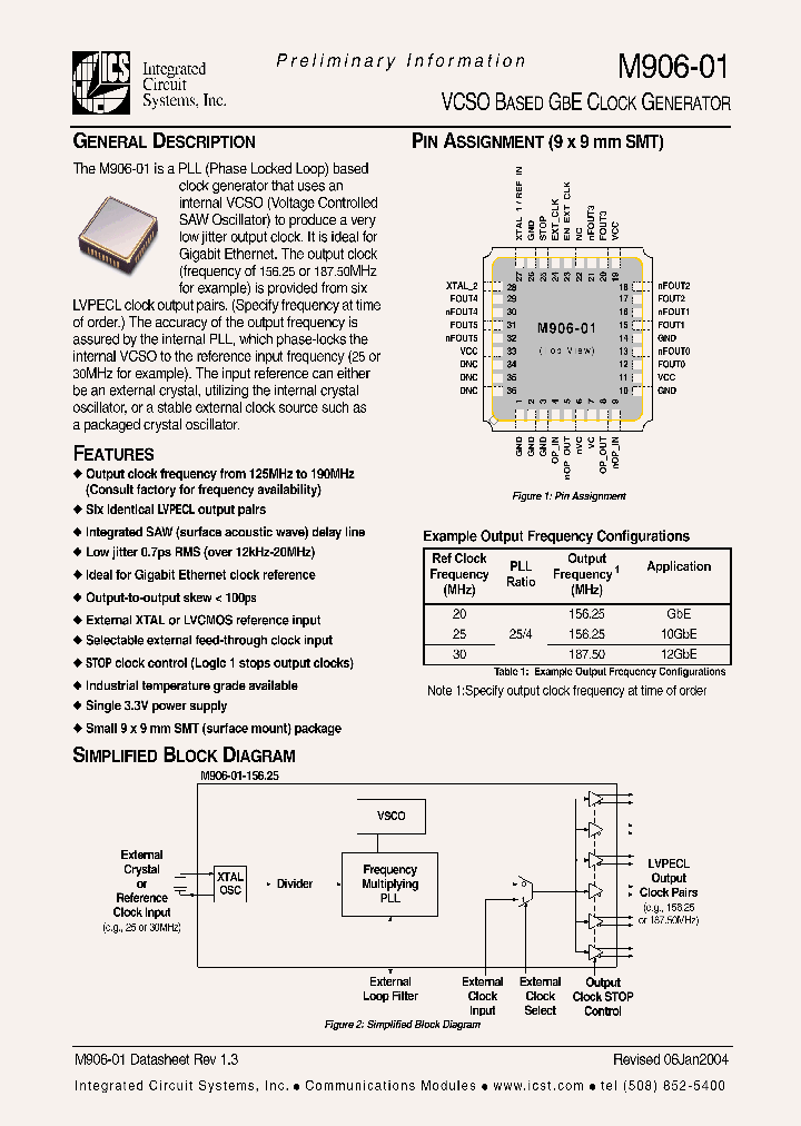 M906-01-1252500LF_7056022.PDF Datasheet