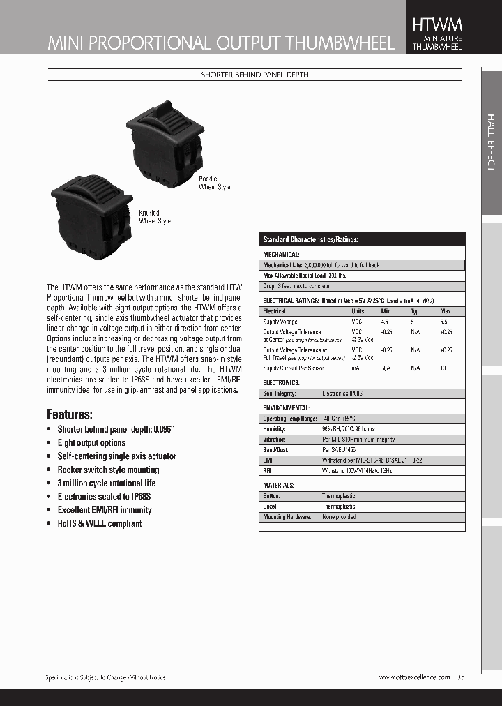 HTWM-1H11B66_7055389.PDF Datasheet