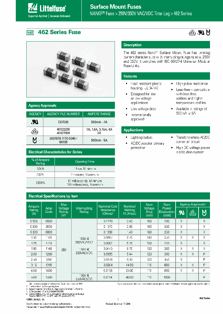 46201600000_7073587.PDF Datasheet