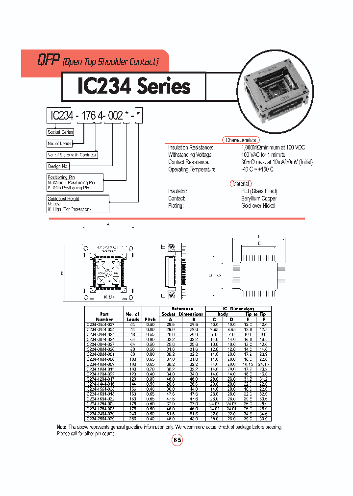 IC234-1004-006N-N_7049228.PDF Datasheet