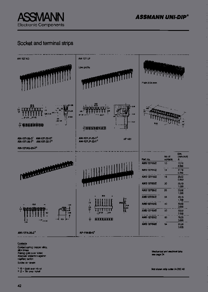 AW-127LP-20-T_7047209.PDF Datasheet