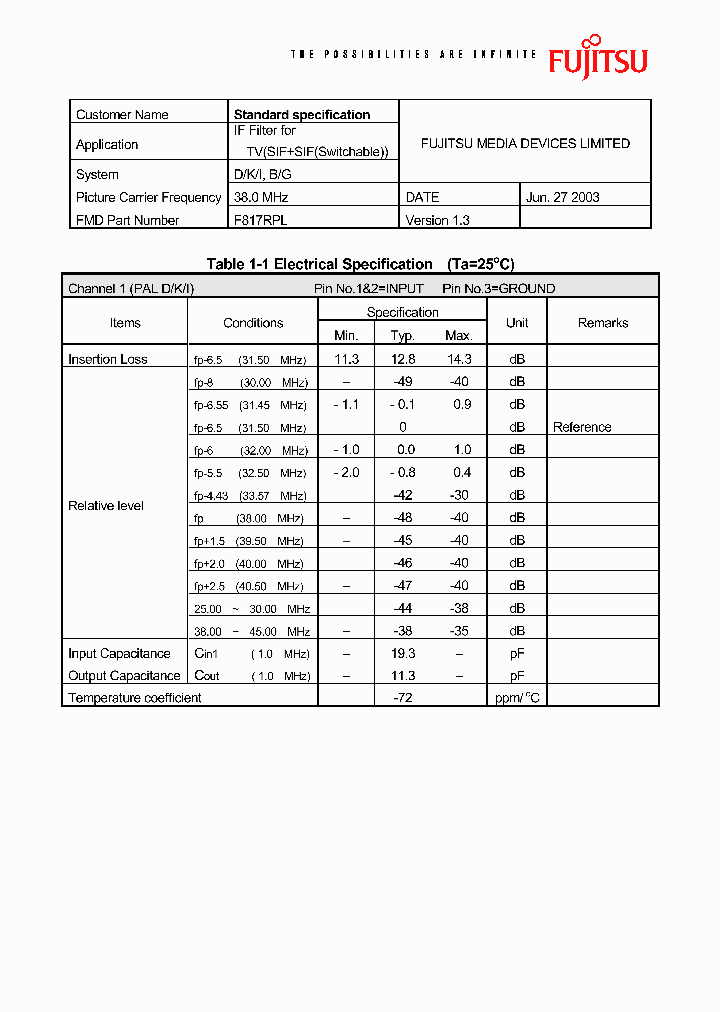 F817RPL_7046975.PDF Datasheet