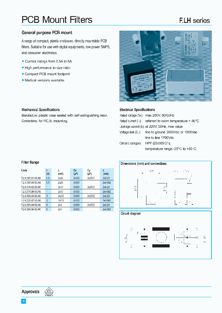 FLH03A0303AK_7046712.PDF Datasheet