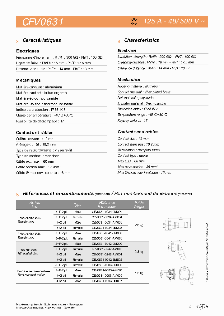 CEV0631-0034-0M000_7051883.PDF Datasheet