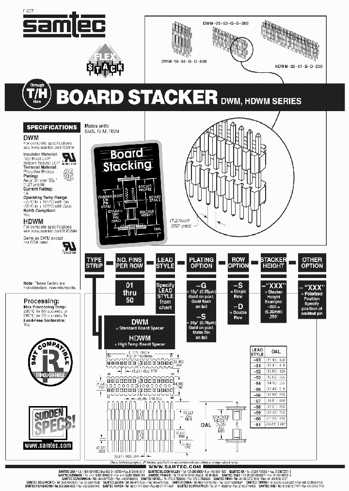 DWN-13-53-S-D-250_7055921.PDF Datasheet