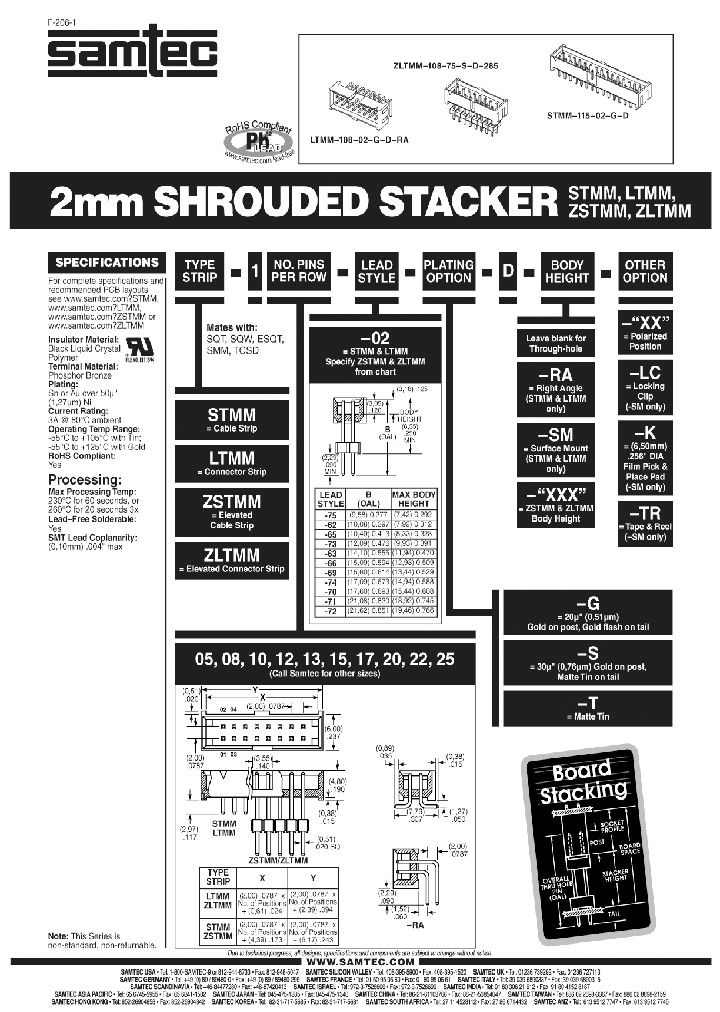 ZLTMM-113-63-TD_7056570.PDF Datasheet