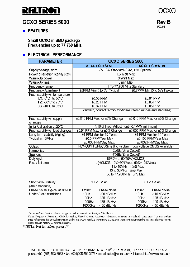 OX8150A-LX-1-FREQ_7056602.PDF Datasheet