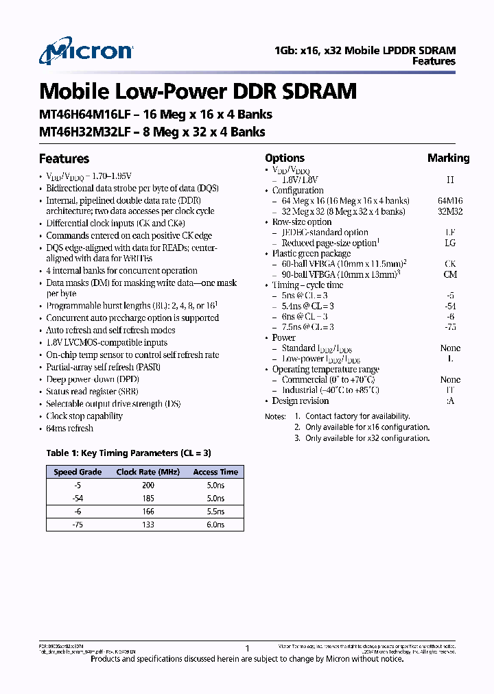 MT46H32M32LGCM-5A_7054155.PDF Datasheet