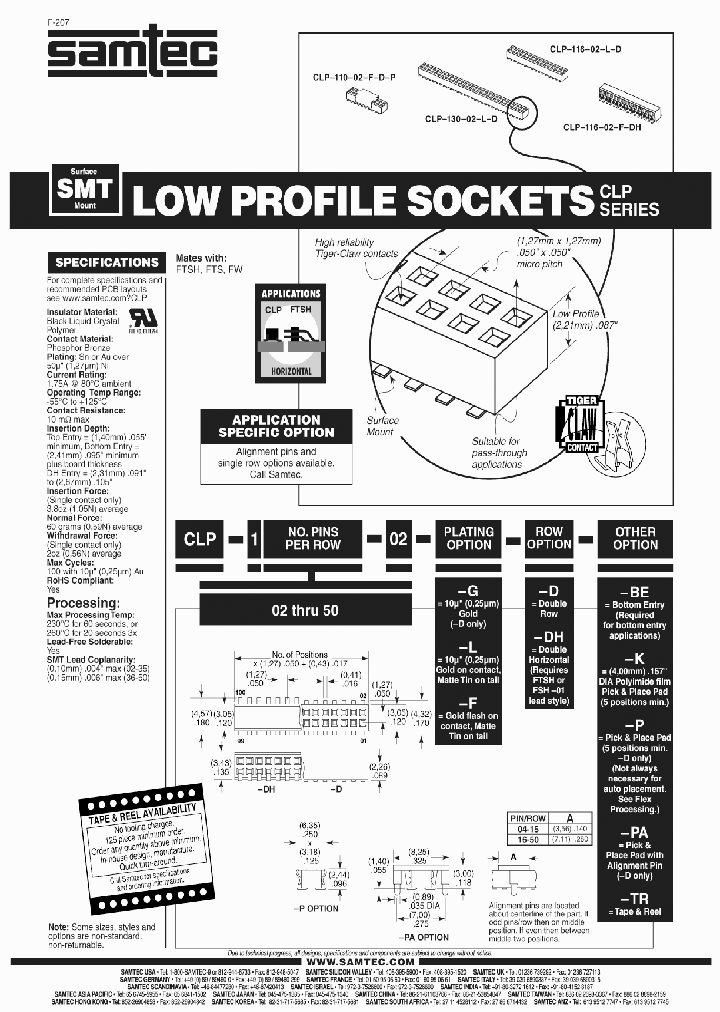 CLP-115-02-G-D-K-TR_7053131.PDF Datasheet
