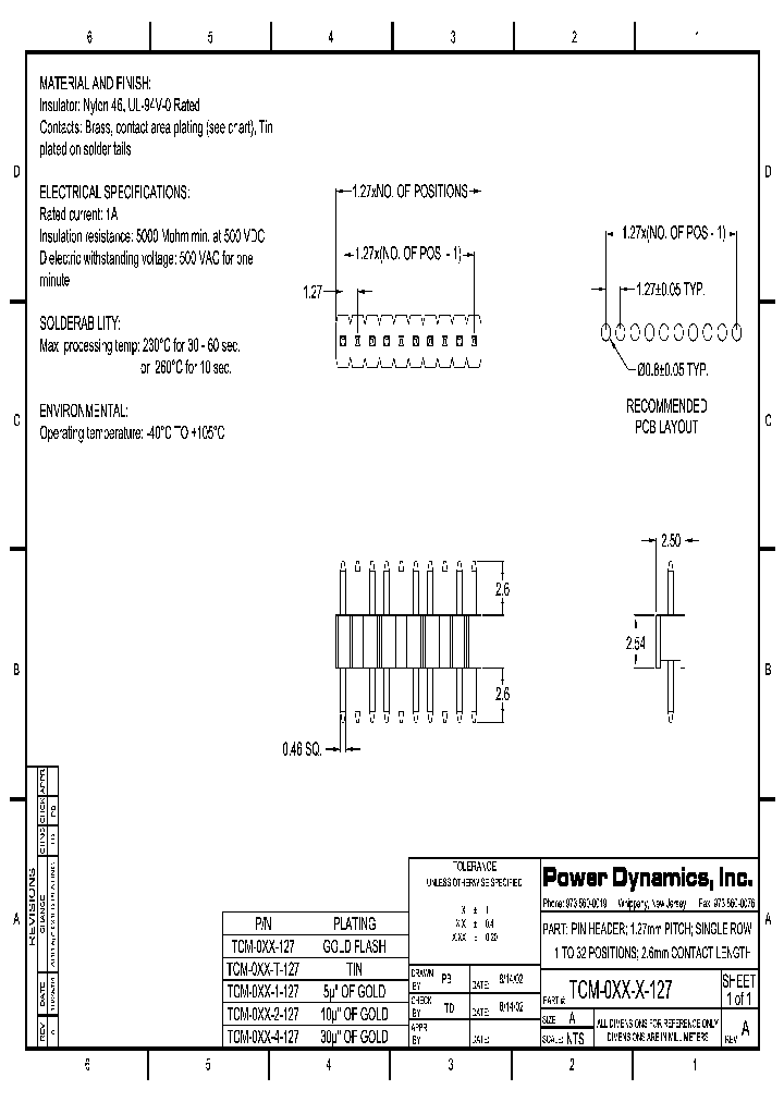 TCM-023-4-127_7057859.PDF Datasheet
