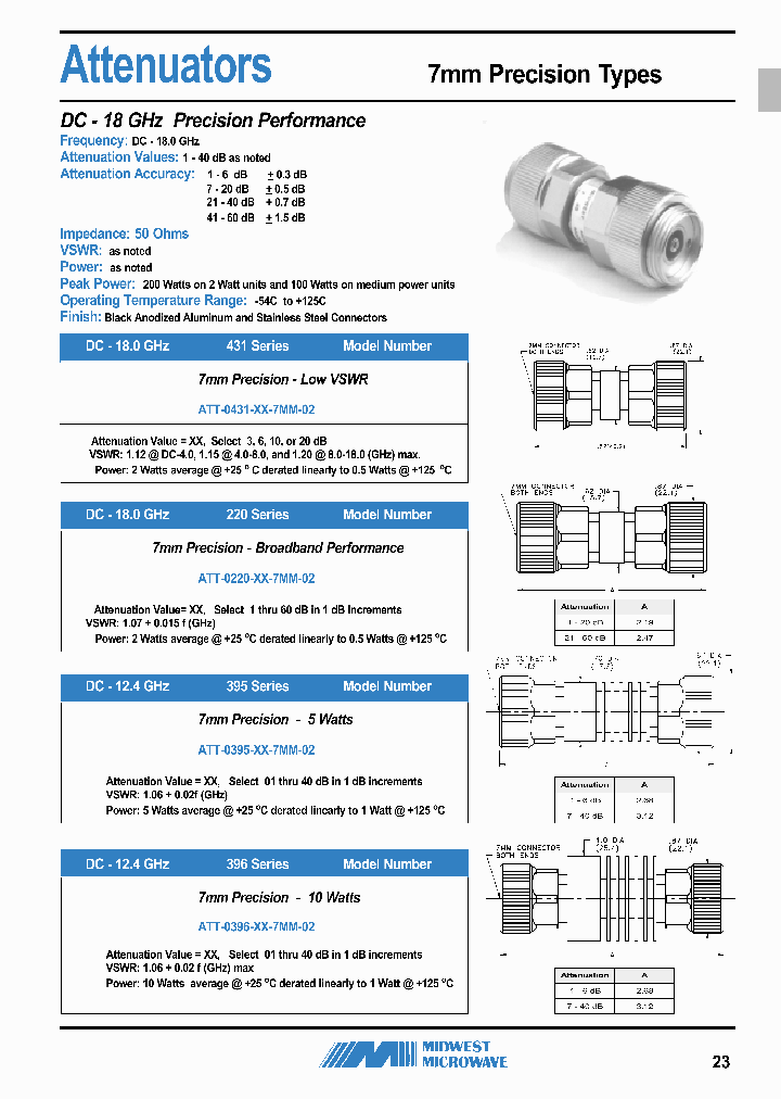 ATT-0395-02-7MM-02_7057595.PDF Datasheet