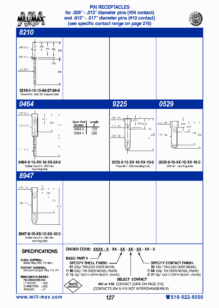 0529-0-15-15-10-27-10-0_7056788.PDF Datasheet