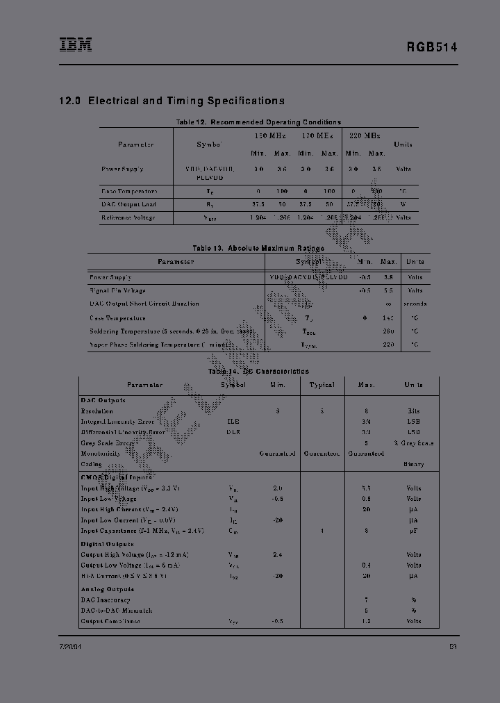 IBM37-RGB514-CF-15C_7058034.PDF Datasheet