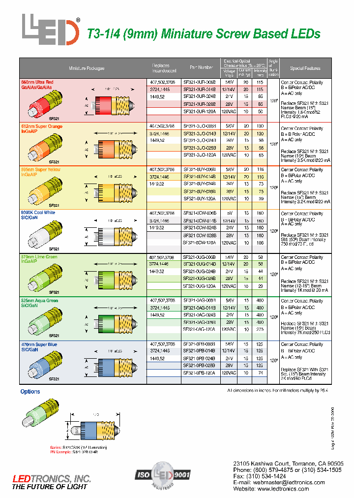S321-0PB-028B_7059038.PDF Datasheet
