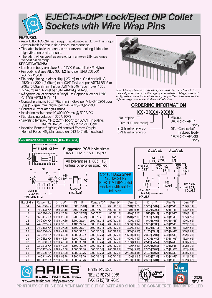 32-C182-21_7057656.PDF Datasheet
