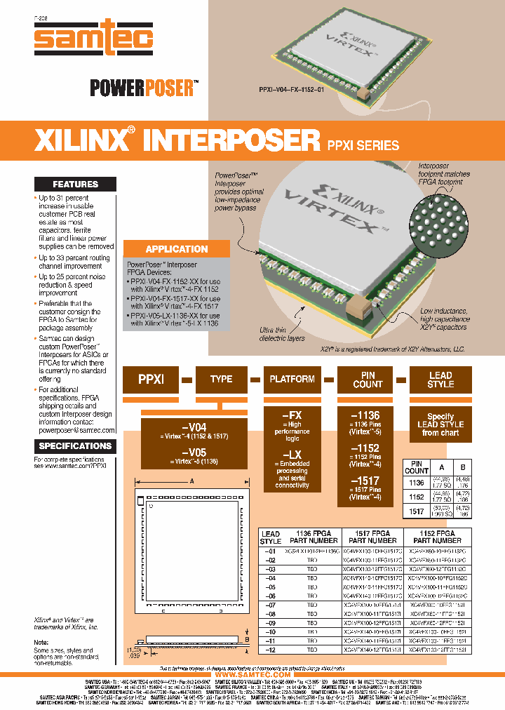 PPXI-V04-LX-1517-08_7052757.PDF Datasheet