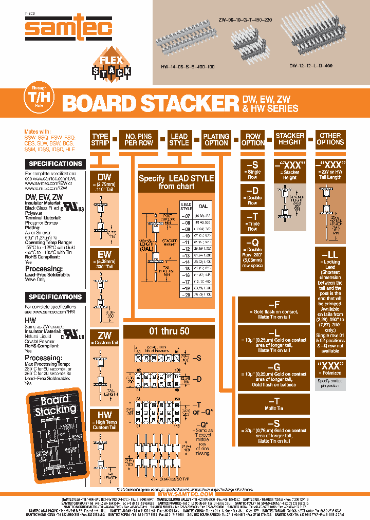 DW-30-7-F-D-200_7053403.PDF Datasheet