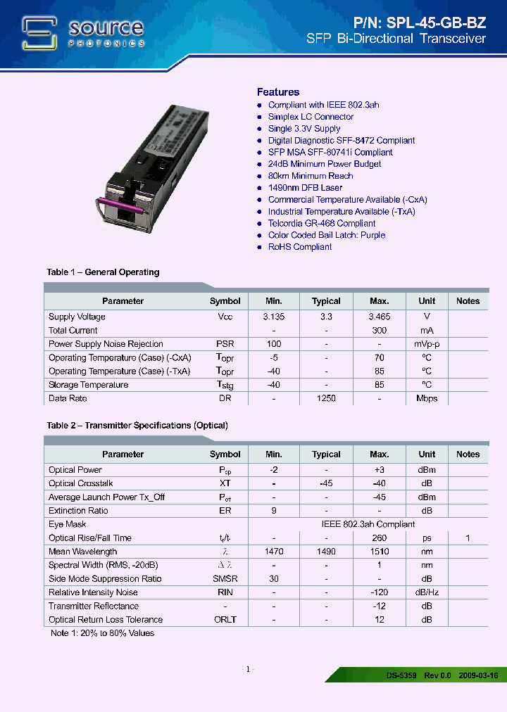 SPL-45-GB-BZ-CDA_7050476.PDF Datasheet