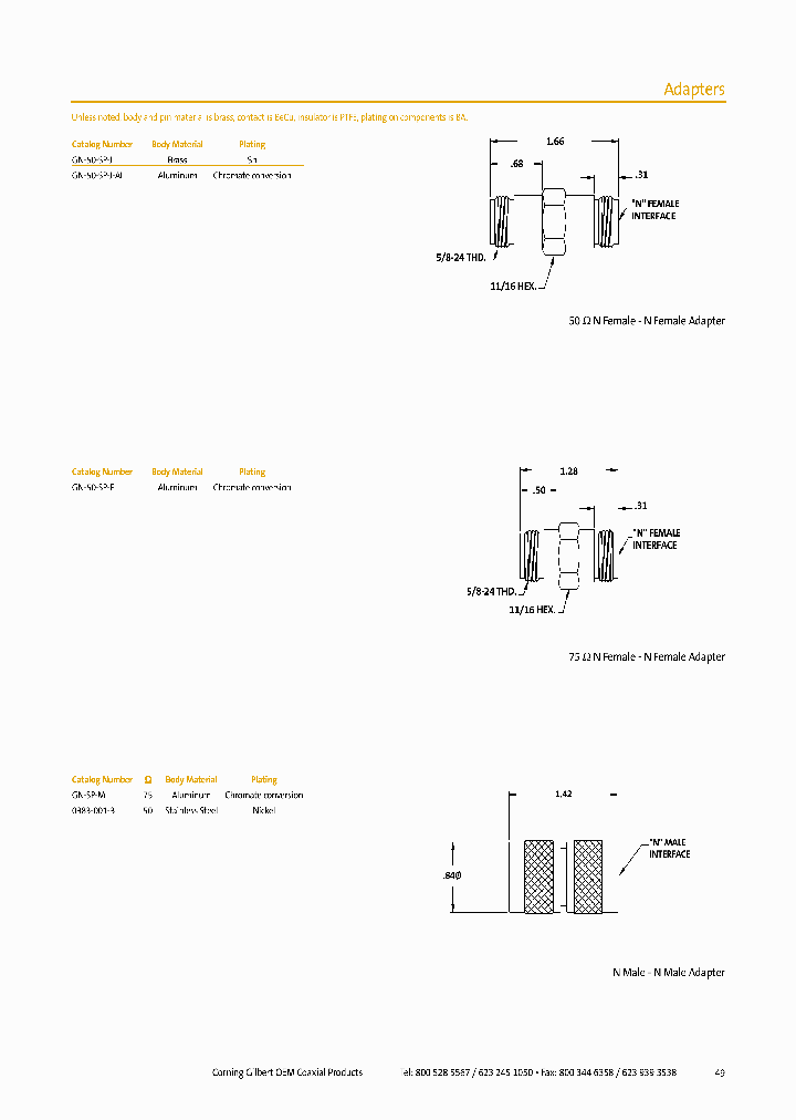 GN-50-SP-J-AL_7059108.PDF Datasheet