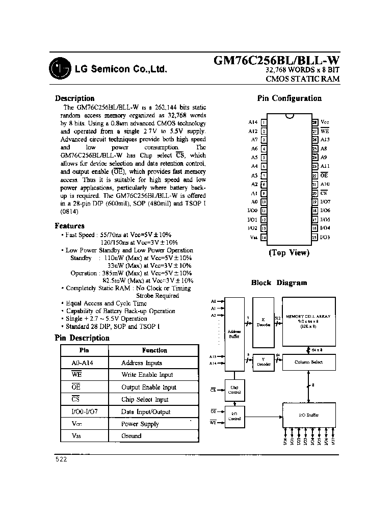 GM76C256BLLT-55W_7058776.PDF Datasheet