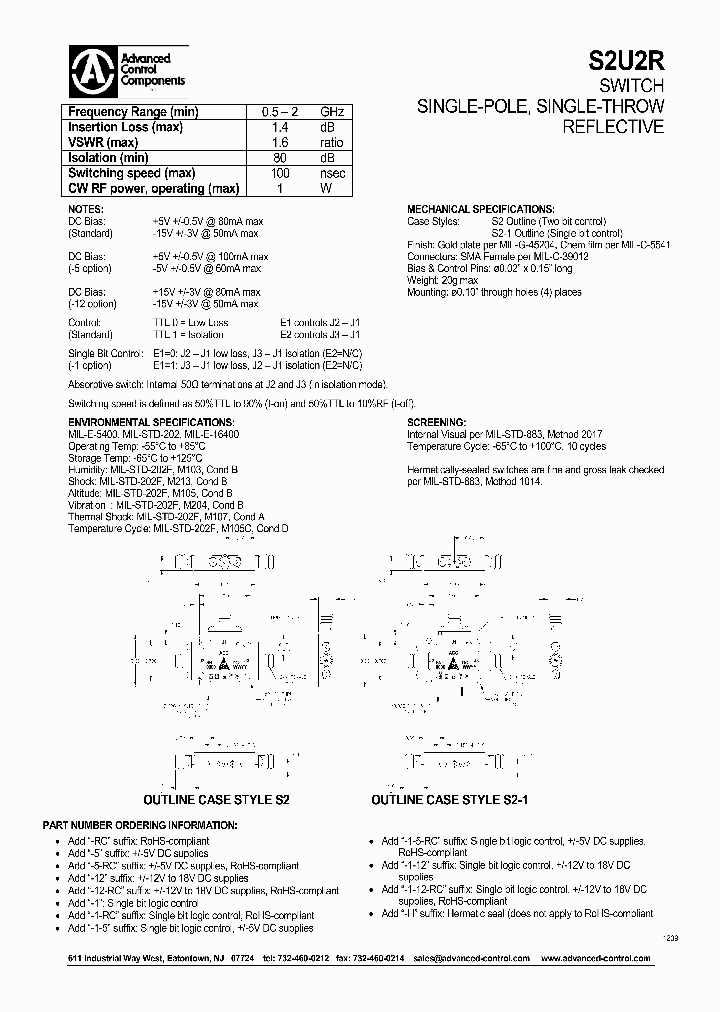 S2U2R-1-H_7059286.PDF Datasheet