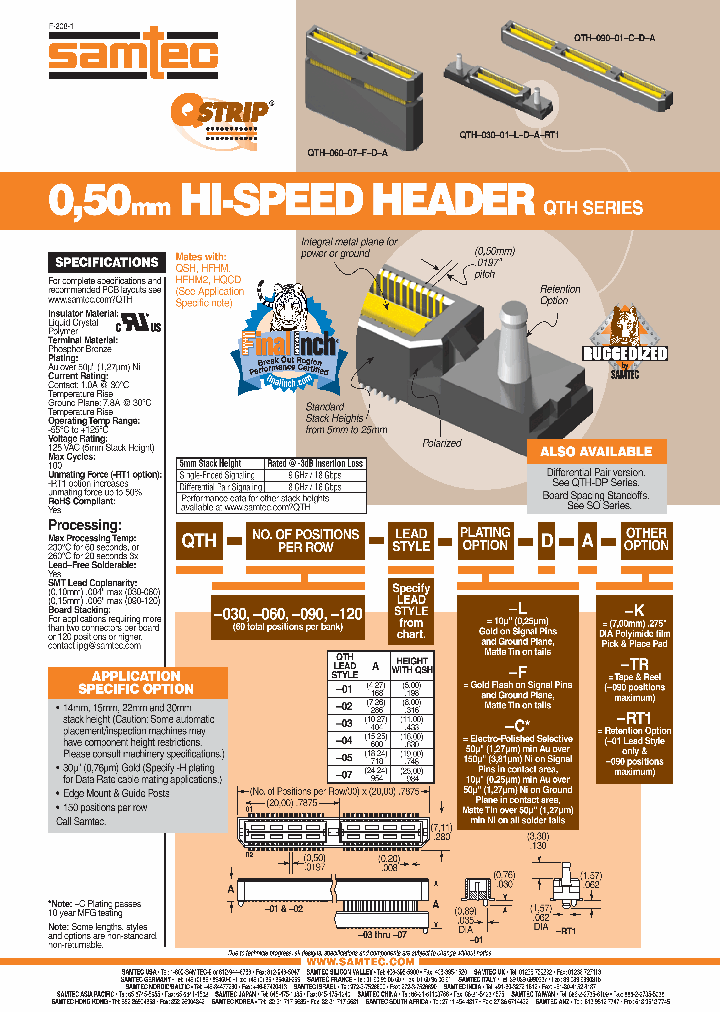 QHT-120-02-C-D-A_7060659.PDF Datasheet