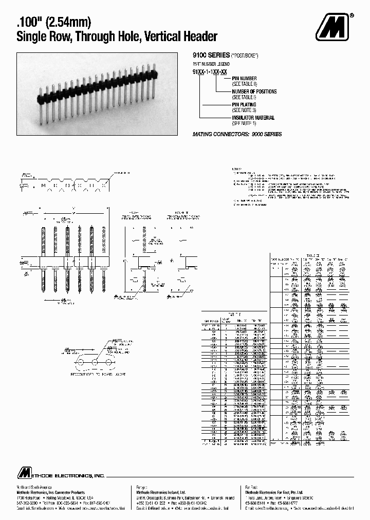 9100-1-137-36_7054415.PDF Datasheet