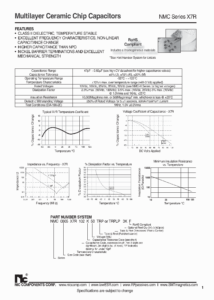 NMC0805X7R272K50TRPF_7078916.PDF Datasheet