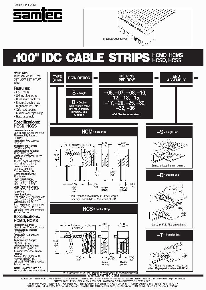 HCSD-32-S-03-01-T-N-ST3_7060883.PDF Datasheet