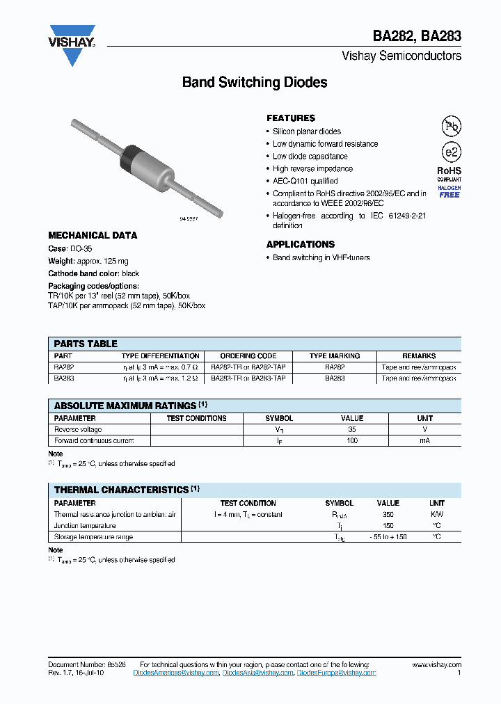 BA283-TAP_7059897.PDF Datasheet